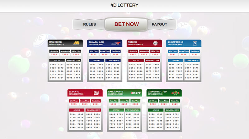 Khám Phá Thế Giới Đầy Màu Sắc Của Wave Trắng 50 Cuộc Phiêu Lưu Đầy Kỳ Thú