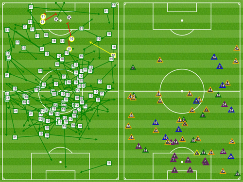 Sex Trâm Anh Cách Mạng Hóa Cách Nhìn Nhận Và Phân Tích Trận Đấu Trong Thế Giới Thể Thao